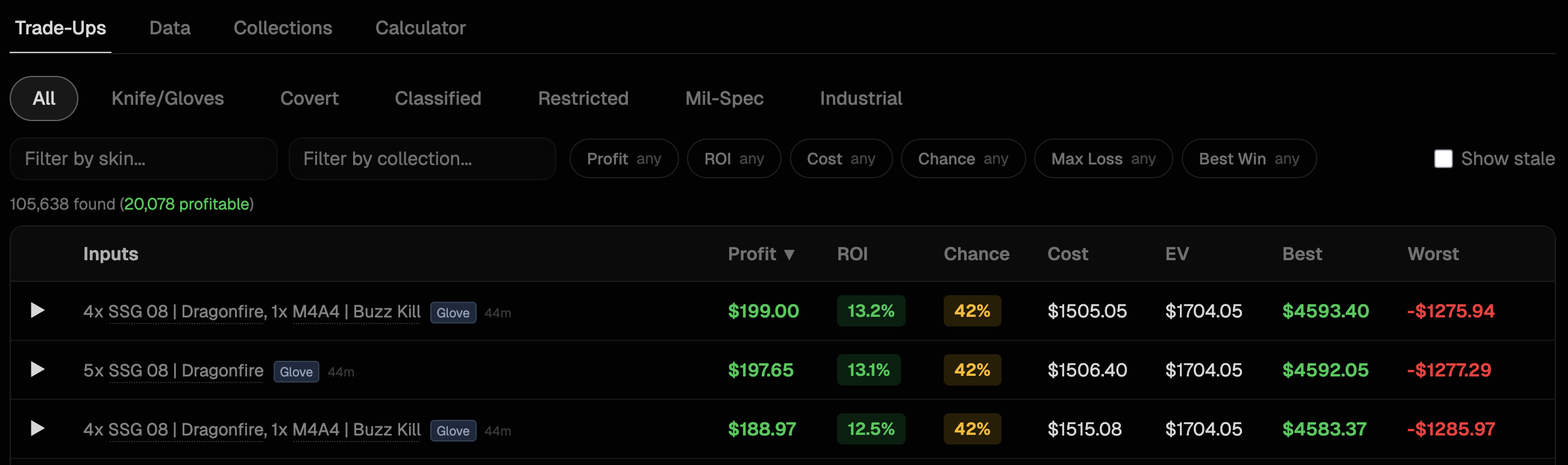 Trade-up table